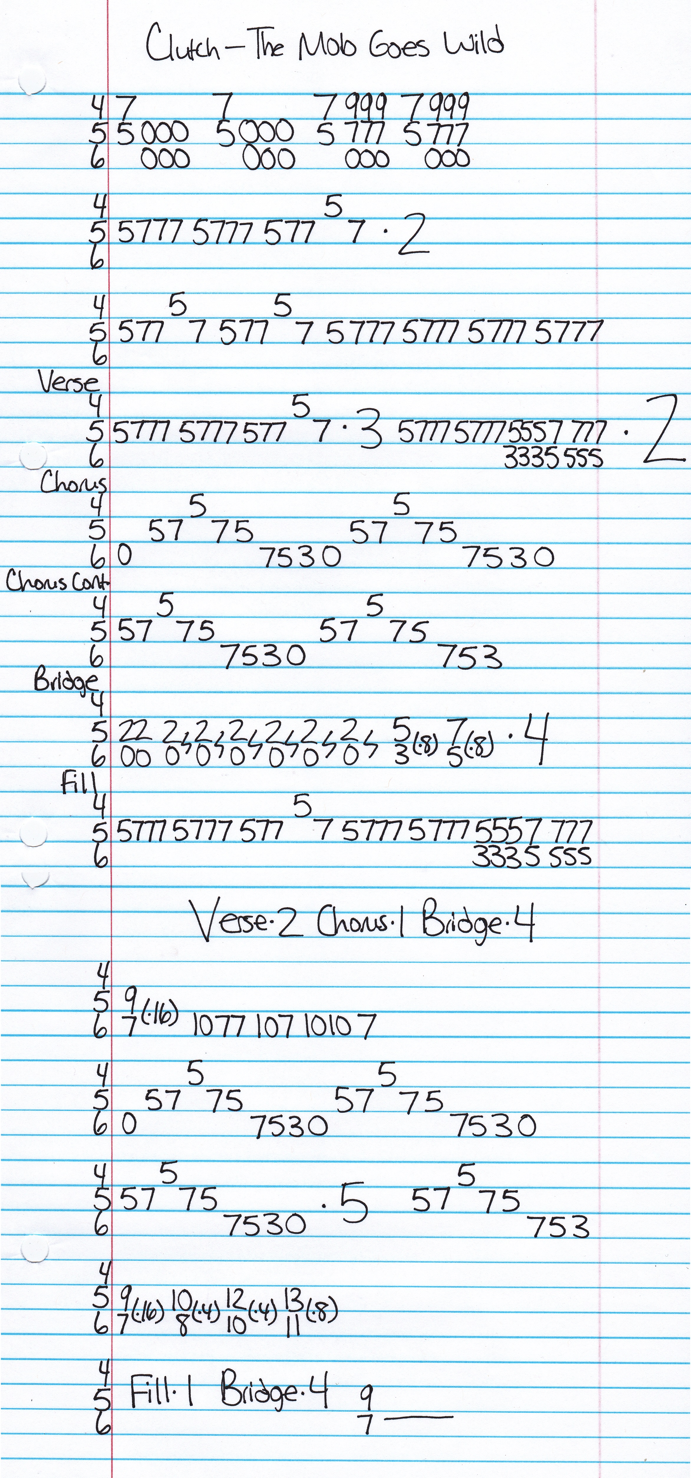 High quality guitar tab for The Mob Goes Wild by Clutch off of the album Blast Tyrant. ***Complete and accurate guitar tab!***